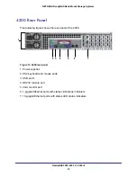 Предварительный просмотр 30 страницы NETGEAR ReadyNAS 2100 Hardware Manual