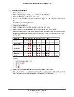 Предварительный просмотр 33 страницы NETGEAR ReadyNAS 2100 Hardware Manual