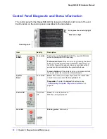 Preview for 16 page of NETGEAR ReadyNAS 4200 Hardware Manual