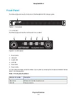 Предварительный просмотр 12 страницы NETGEAR ReadyNAS OS 6 RR2312 Hardware Manual