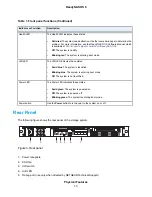 Предварительный просмотр 13 страницы NETGEAR ReadyNAS OS 6 RR2312 Hardware Manual