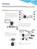 Предварительный просмотр 2 страницы NETGEAR ReadyNAS RN312 Specification