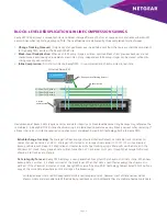 Preview for 5 page of NETGEAR ReadyRECOVER Application Note