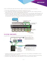 Preview for 6 page of NETGEAR ReadyRECOVER Application Note