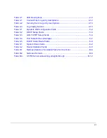 Preview for 11 page of NETGEAR RO318 Reference Manual