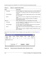 Preview for 48 page of NETGEAR RT311 Reference Manual