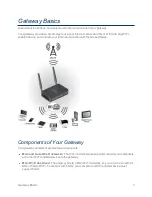 Предварительный просмотр 14 страницы NETGEAR Sprint 6100D User Manual