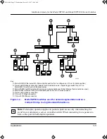 Preview for 21 page of NETGEAR SW510 - Switch Installation Manual