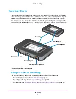 Предварительный просмотр 7 страницы NETGEAR Telstra Wi-Fi 4G Advanced II AirCard 790S User Manual