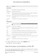 Preview for 60 page of NETGEAR WAC104 User Manual