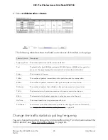 Preview for 65 page of NETGEAR WAC104 User Manual