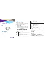 NETGEAR WAC720 Installation preview