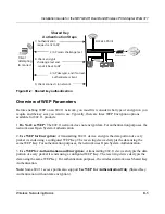 Предварительный просмотр 55 страницы NETGEAR WAG311 - Dual Band Wireless PCI Adapter Installation Manual