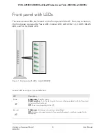 Предварительный просмотр 14 страницы NETGEAR WAX202 User Manual