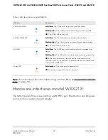 Preview for 18 page of NETGEAR WAX214 User Manual