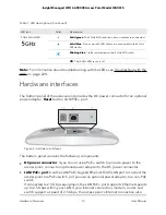 Предварительный просмотр 13 страницы NETGEAR WAX615 User Manual