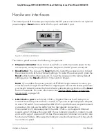 Предварительный просмотр 16 страницы NETGEAR WAX630E User Manual