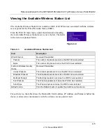 Предварительный просмотр 53 страницы NETGEAR WG102 - ProSafe Wireless Access Point Reference Manual