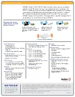 Preview for 2 page of NETGEAR WG111 Product Data