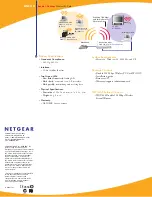 Preview for 2 page of NETGEAR WG511U - Double 108Mbps Wireless A+G PC Card Specifications