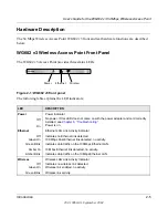 Предварительный просмотр 21 страницы NETGEAR WG602 V3 User Manual