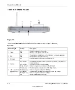 Preview for 8 page of NETGEAR WGR614 v7 Setup Manual