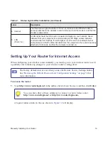 Preview for 20 page of NETGEAR WGR614 Setup Manual