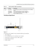 Предварительный просмотр 21 страницы NETGEAR WGR614v8 - 54 Mbps Wireless Router Reference Manual