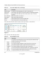 Предварительный просмотр 48 страницы NETGEAR WGR614v8 - 54 Mbps Wireless Router Reference Manual