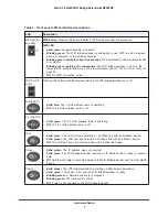 Preview for 8 page of NETGEAR WM2500RP User Manual