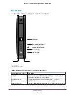 Preview for 9 page of NETGEAR WM2500RP User Manual