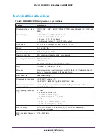 Preview for 58 page of NETGEAR WM2500RP User Manual