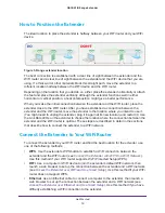 Предварительный просмотр 12 страницы NETGEAR WN2500RPv2 User Manual