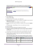 Предварительный просмотр 28 страницы NETGEAR WN2500RPv2 User Manual