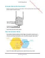 Предварительный просмотр 7 страницы NETGEAR WN3000RP User Manual