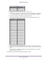 Preview for 45 page of NETGEAR WN3100RP User Manual