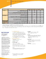 Preview for 2 page of NETGEAR WN511B - Next Wireless Pc Card Specifications