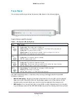 Предварительный просмотр 7 страницы NETGEAR WN804 User Manual