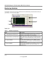 Preview for 42 page of NETGEAR WNA1000 - Wireless-N 150 USB Adapter User Manual