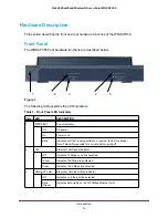 Предварительный просмотр 12 страницы NETGEAR WNDAP350 - ProSafe 802.11n Dual Band Wireless Access Point Reference Manual