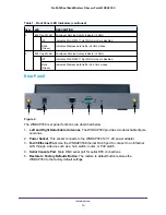 Предварительный просмотр 13 страницы NETGEAR WNDAP350 - ProSafe 802.11n Dual Band Wireless Access Point Reference Manual