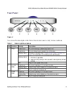 Предварительный просмотр 6 страницы NETGEAR WNDR3300v2 Setup Manual