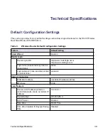 Предварительный просмотр 42 страницы NETGEAR WNDR3300v2 Setup Manual