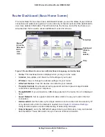 Preview for 20 page of NETGEAR WNDR3400v3 User Manual