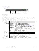 Предварительный просмотр 7 страницы NETGEAR WNDR3700v2 Setup Manual