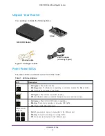 Предварительный просмотр 9 страницы NETGEAR WNDR3700v5 User Manual