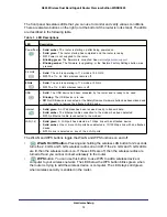 Preview for 12 page of NETGEAR WNDR3800 User Manual