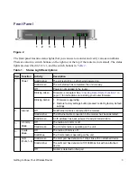 Preview for 7 page of NETGEAR WNDR4000 - N750 WIRELESS DUAL BAND GIGABIT ROUTER Setup Manual