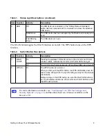 Preview for 8 page of NETGEAR WNDR4000 - N750 WIRELESS DUAL BAND GIGABIT ROUTER Setup Manual