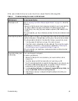 Preview for 32 page of NETGEAR WNDR4000 - N750 WIRELESS DUAL BAND GIGABIT ROUTER Setup Manual